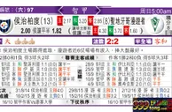 东方拆局(智甲)