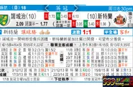 东方拆局(英冠)