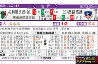 东方拆局(智甲)