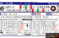 东方拆局(巴甲)