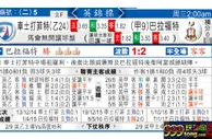 东方拆局(英錦賽)