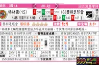 东方拆局(挪超)