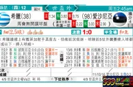 东方拆局(世歐洲)