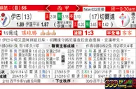 东方拆局(西甲)