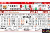 东方拆局(西甲)