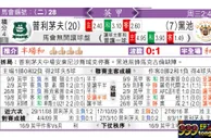 东方拆局(英甲)