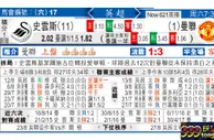 东方拆局(英超)