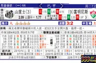 东方拆局(巴甲)