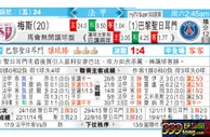 东方拆局(法甲)