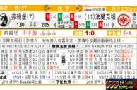 东方拆局(德甲)