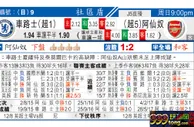东方拆局(英社區盾)