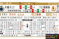 东方拆局(比甲)