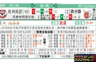 东方拆局(韓聯)