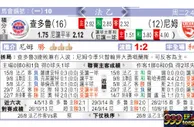 东方拆局(法乙)