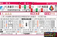 东方拆局(荷乙)