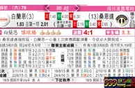 东方拆局(挪超)