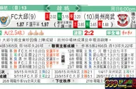 东方拆局(韓聯)