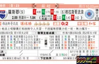 东方拆局(蘇超)
