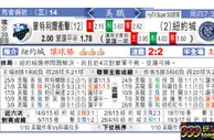 东方拆局(美聯)