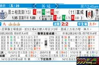 东方拆局(英冠)