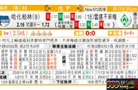 东方拆局(德甲)