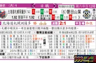 东方拆局(日聯)