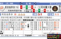 东方拆局(美聯)
