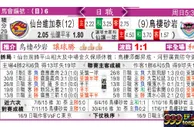 东方拆局(日聯)