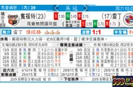 东方拆局(英冠)