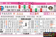 东方拆局(挪超)