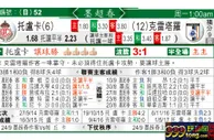 东方拆局(墨超)