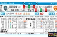 东方拆局(日乙)