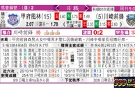 东方拆局(日聯)