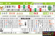 东方拆局(葡超)