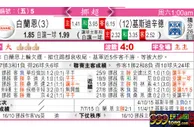 东方拆局(挪超)