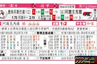 东方拆局(荷甲)