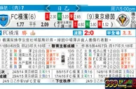 东方拆局(日乙)