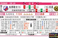 东方拆局(荷甲)