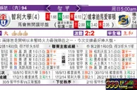 东方拆局(智甲)