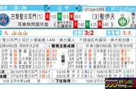 东方拆局(法甲)