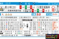 东方拆局(英冠)