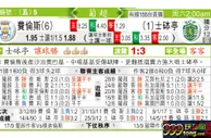 东方拆局(葡超)