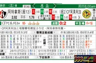 东方拆局(墨西哥盃)