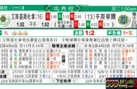东方拆局(瑞典超)