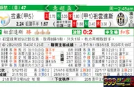 东方拆局(意超盃)