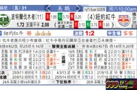 东方拆局(美聯)