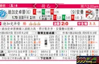 东方拆局(荷乙)