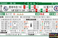 东方拆局(墨超)