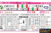 东方拆局(挪超)