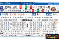 东方拆局(英聯盃)